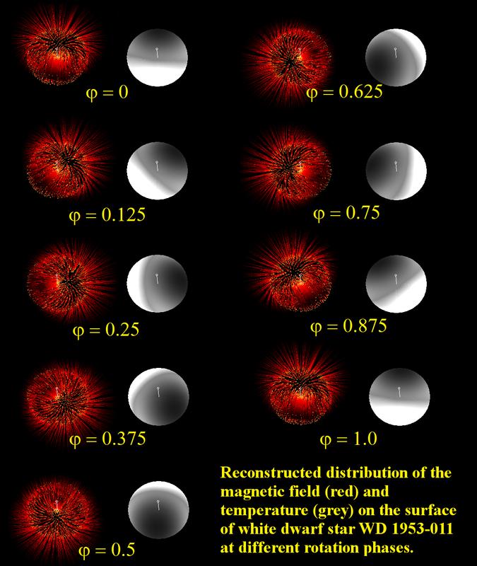 Verhältnis zwischen Magnetfeldern (rot) und Temperatur (grau) auf der Oberfläche des Weißen Zwerges
Quelle: Foto: Universität Göttingen (idw)