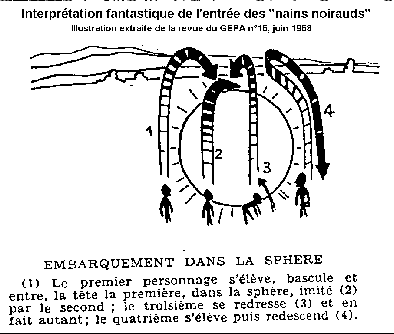 Skizze zu einem Vorfall nahe Cussac (Cantal), 29. August 1967