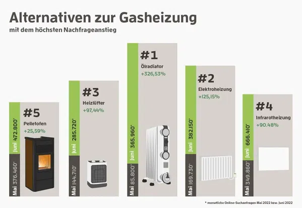 Bild: Wochenblick / Eigenes Werk