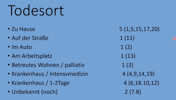 Bild: Screenshot: Pathologie-Konferenz/Wochenblick/Eigenes Werk