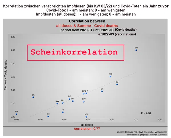 Bild: Wochenblick / Eigenes Werk