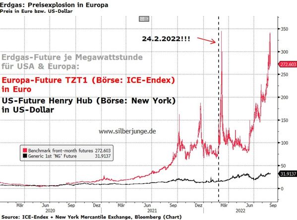 Bild: Screenshot RT DE / Eigenes Werk