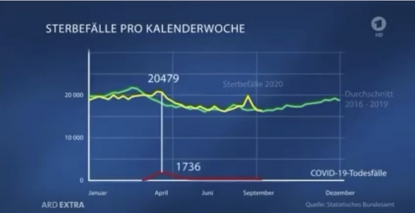 Bild: Wochenblick / Eigenes Werk