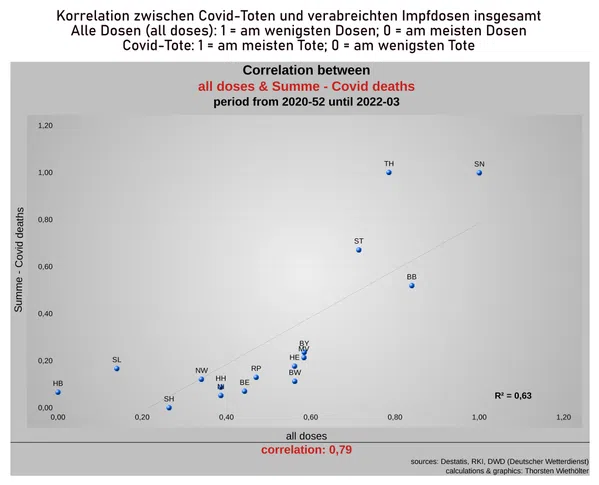 Bild: Wochenblick / Eigenes Werk