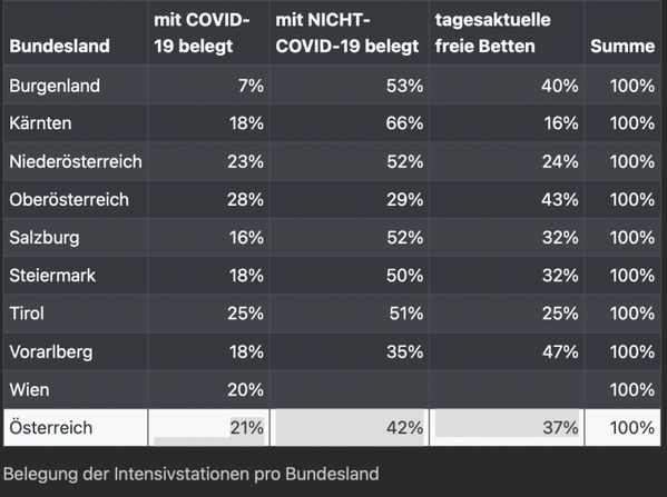 Bild: Wochenblick / Eigenes Werk