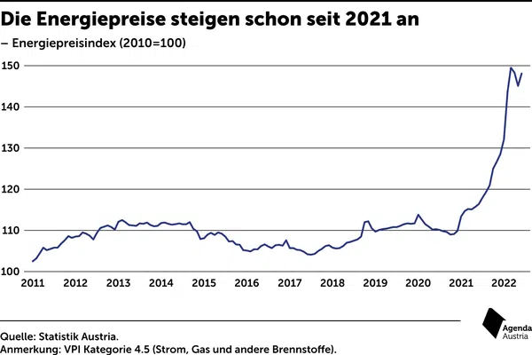 Bild: Wochenblick / Eigenes Werk