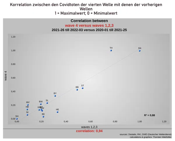 Bild: Wochenblick / Eigenes Werk