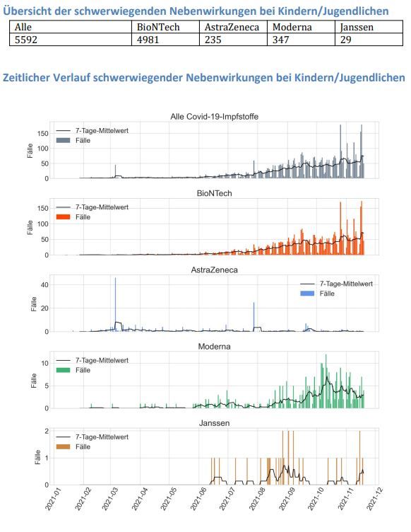 Bild: Wochenblick / Eigenes Werk