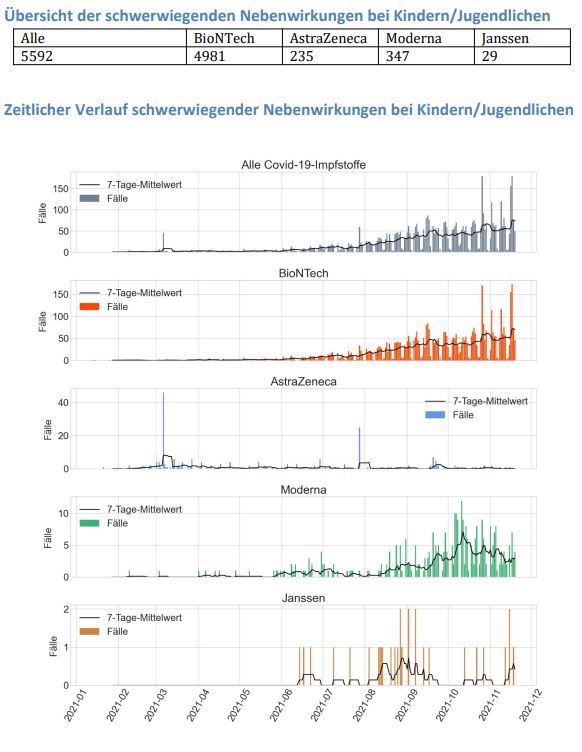 Bild: Wochenblick / Eigenes Werk