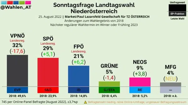 Bild: Wochenblick / Eigenes Werk