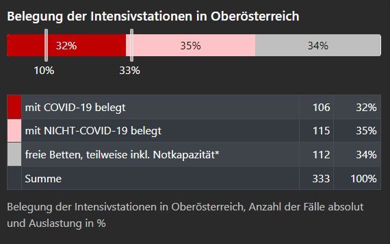 Bild: Wochenblick / Eigenes Werk