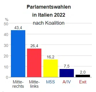Bild: Wochenblick / Eigenes Werk