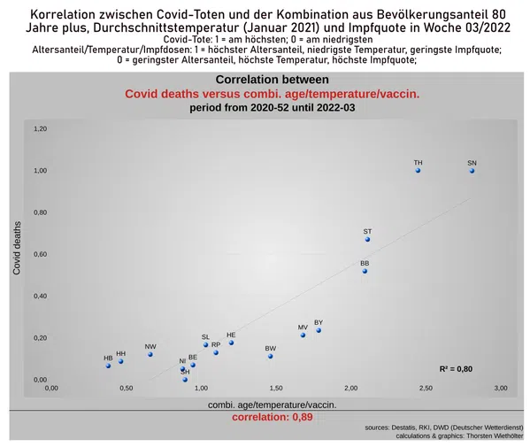 Bild: Wochenblick / Eigenes Werk