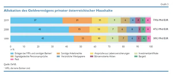 Bild: Wochenblick / Eigenes Werk