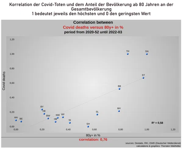 Bild: Wochenblick / Eigenes Werk