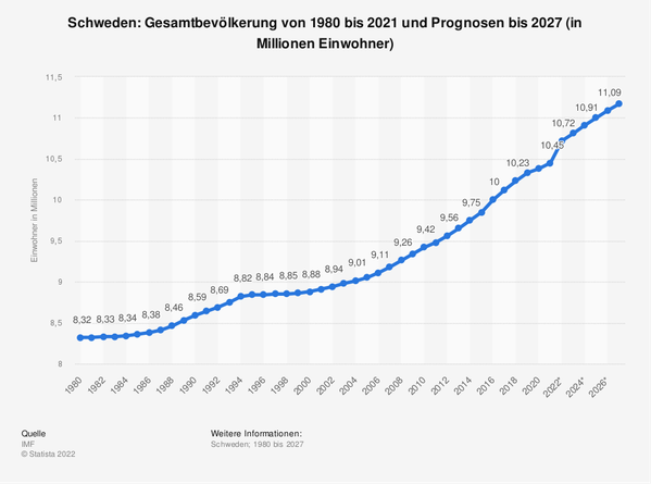 Bild: Wochenblick / Eigenes Werk