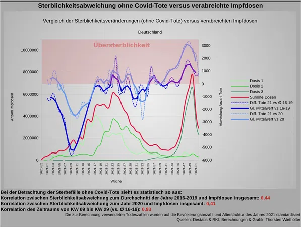 Bild: Wochenblick / Eigenes Werk