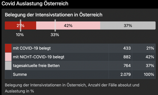 Bild: Wochenblick / Eigenes Werk