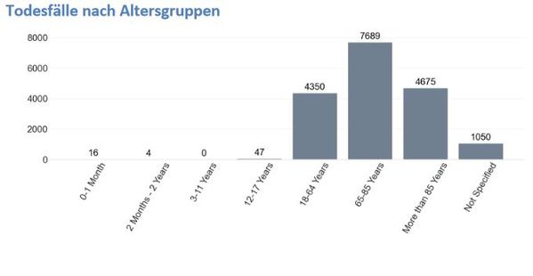 Bild: Wochenblick / Eigenes Werk