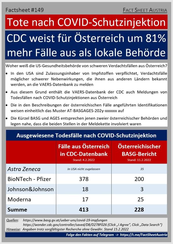 Bild: Wochenblick / Eigenes Werk