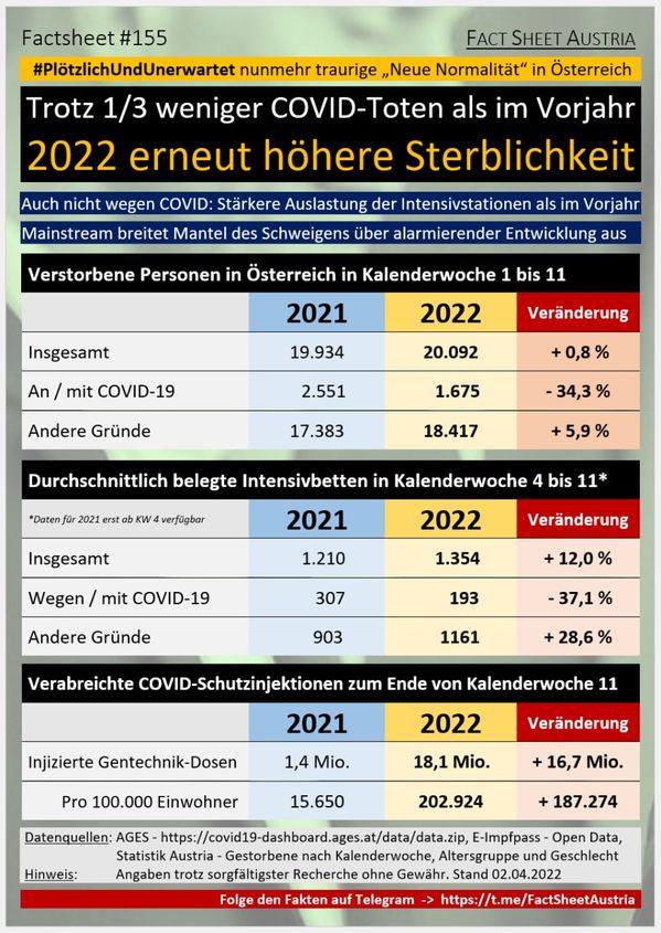 Bild: Wochenblick / Eigenes Werk