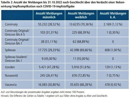 Bild: Screenshot RT DE / Eigenes Werk