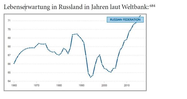 Bild: Screenshot RT DE / Eigenes Werk