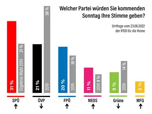 Bild: Wochenblick / Eigenes Werk