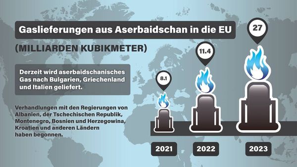 Bild: AUF1 / Eigenes Werk