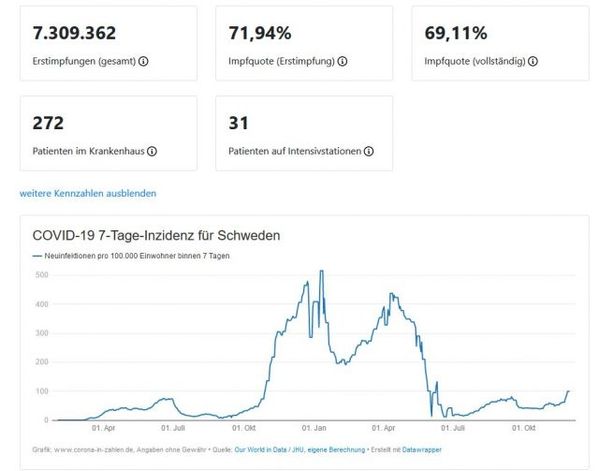 Bild: Wochenblick / Eigenes Werk