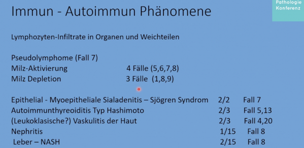 Bild: Screenshot: Pathologie-Konferenz/Wochenblick/Eigenes Werk