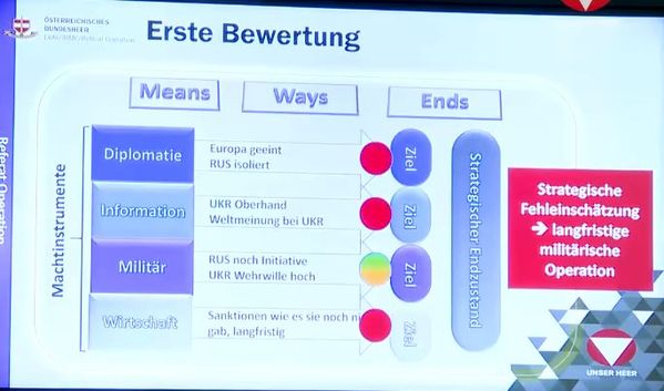 Bild: Wochenblick / Eigenes Werk