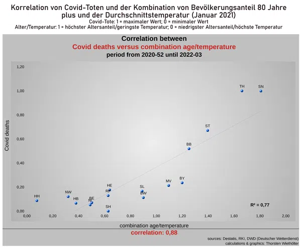 Bild: Wochenblick / Eigenes Werk