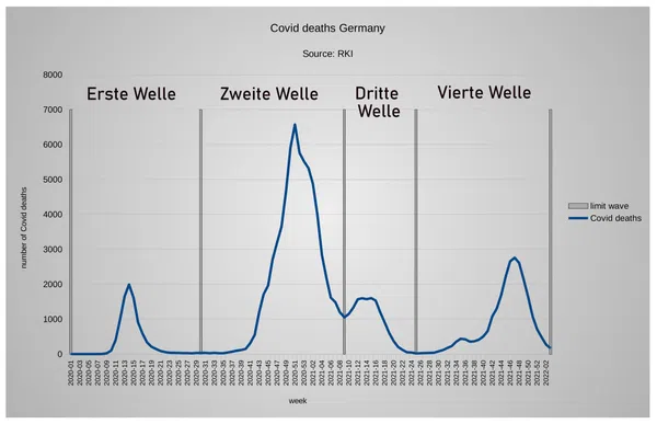 Bild: Wochenblick / Eigenes Werk