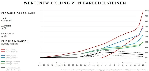 Bild: Wochenblick / Eigenes Werk