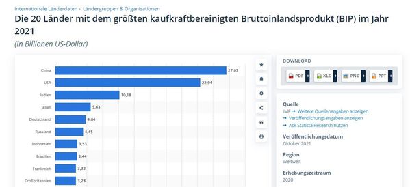 Bild: Screenshot RT DE / Eigenes Werk