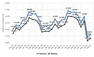 Bild: Wochenblick / Eigenes Werk