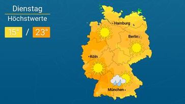 Bild: WetterOnline