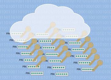 Bild: obs/Fraunhofer-Institut für Sichere Informationstechnologie SIT