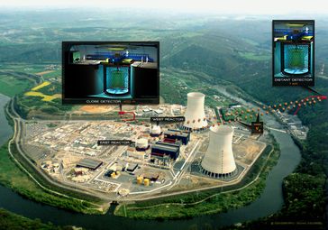 Abb. 1: Überblick über das Double-Chooz-Experiment mit den beiden Detektoren am Kernkraftwerk.
Quelle: Grafik: Double-Chooz-Kollaboration (idw)