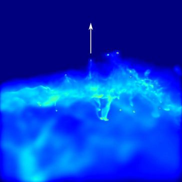 Cosmic Web Stripping entzieht einer sehr schnellen Zwerggalaxie beim Durchqueren des lokalen kosmischen Netzes ihr Gas. Das Bild ist eine Visualisierung einer CLUES-Simulation. Der Pfeil symbolisiert die Geschwindigkeit der Zwerggalaxie, welche genau unter dem Pfeil lokalisiert ist.
Quelle: Bild: Alejandro Benítez Llambay (idw)