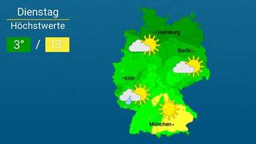 Bild: WetterOnline