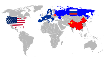 Großmächte: Vereinigte Staaten von Amerika (VSA/USA), Europäische Union (EU), Russische Föderation (Russland) und China