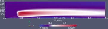 Die Simulation zeigt an, welche Turbulenzen Windräder erzeugen. Der rote Strahl deutet eine hohe Turbulenz an. Das ist insbesondere hinter der Windkraftanlage der Fall.
Quelle: (c) Fraunhofer IWES (idw)