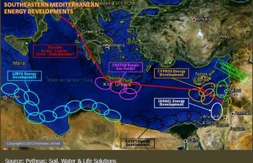 Abbildung aus dem Papier: Southeastern Mediterranean Hydrocarbons.pdf