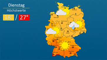 Bild: WetterOnline