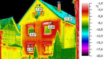 Bauthermografie: Thermografie einer Gebäudewand