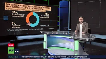 Bild: Screenshot RT DE / Eigenes Werk