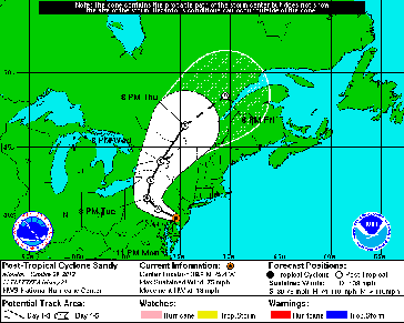 Hurrikan Sandy