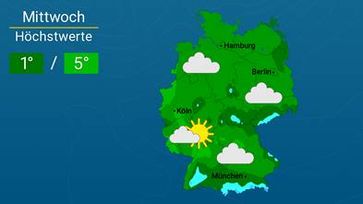 Bild: WetterOnline